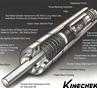 Kinechek điều tiết tốc độ Kinechek điều tiết tốc độ